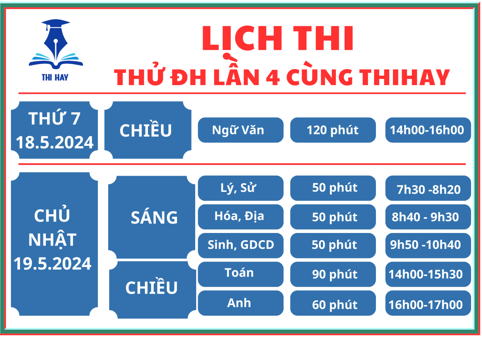 THI THỬ TN THPT LẦN 4 - NĂM 2024