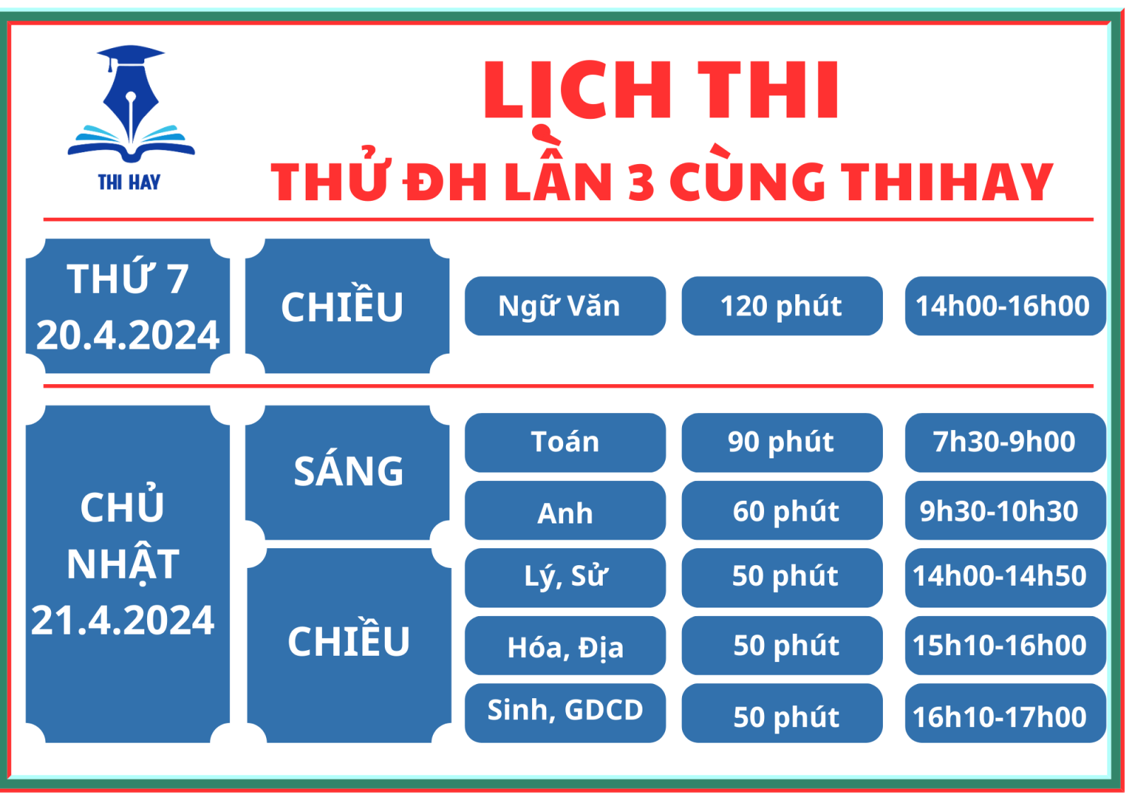 THI THỬ TN THPT LẦN 3 - NĂM 2024